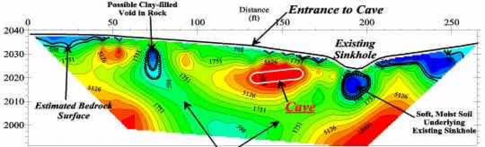 DRS ARS Resistivity Water Detector