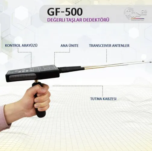 MWF GF500