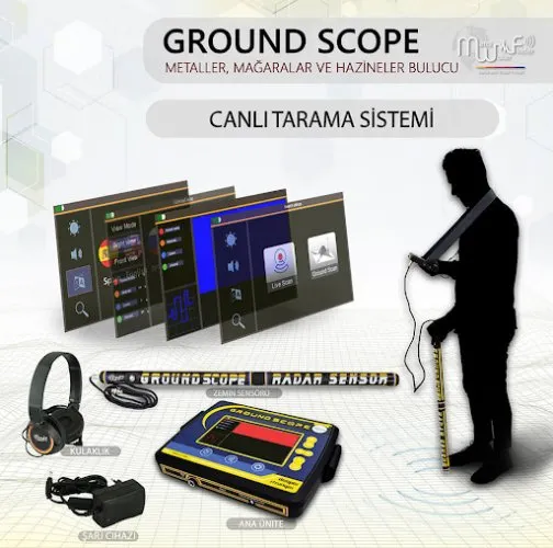 MWF Ground Scope 3D