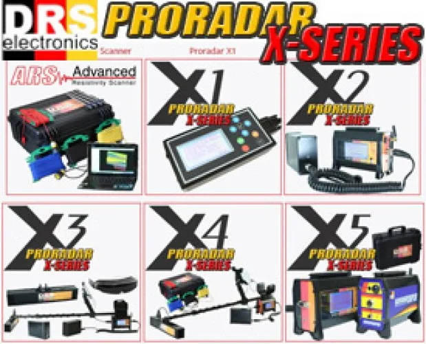 DRS ProRadar X3