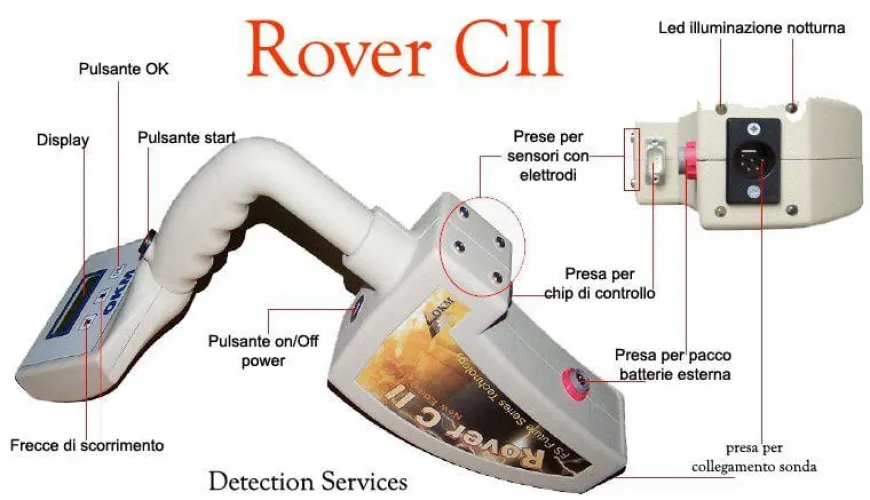 Okm - Rover C II New Edition