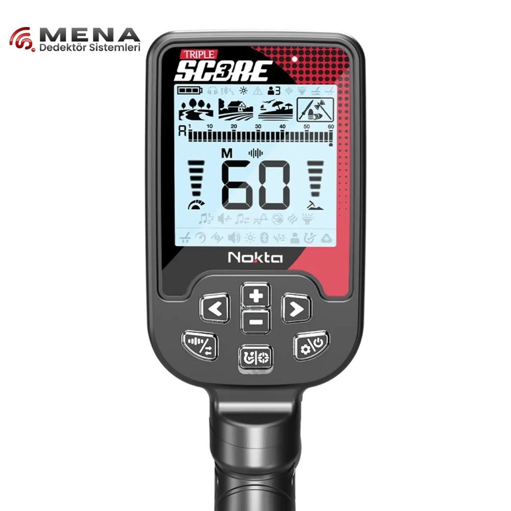 Score 3 Detector