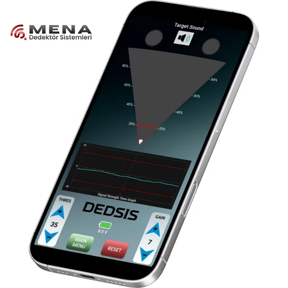DEDSIS AXION Underground Imaging System